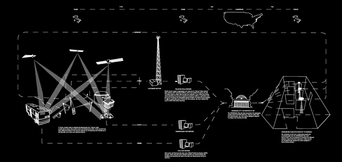 “Real Time Rome”: Mobile phone and GPS signals yield useful but sensitive data on crowds